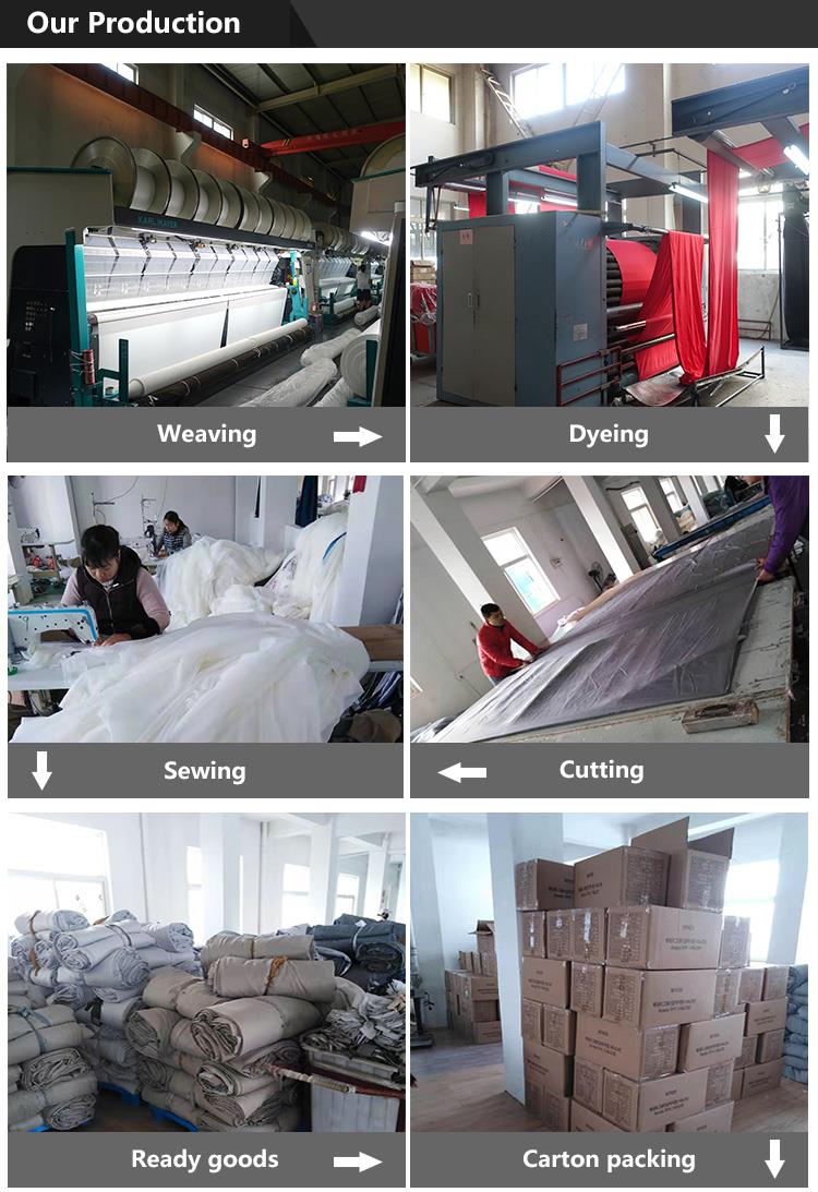 Our production